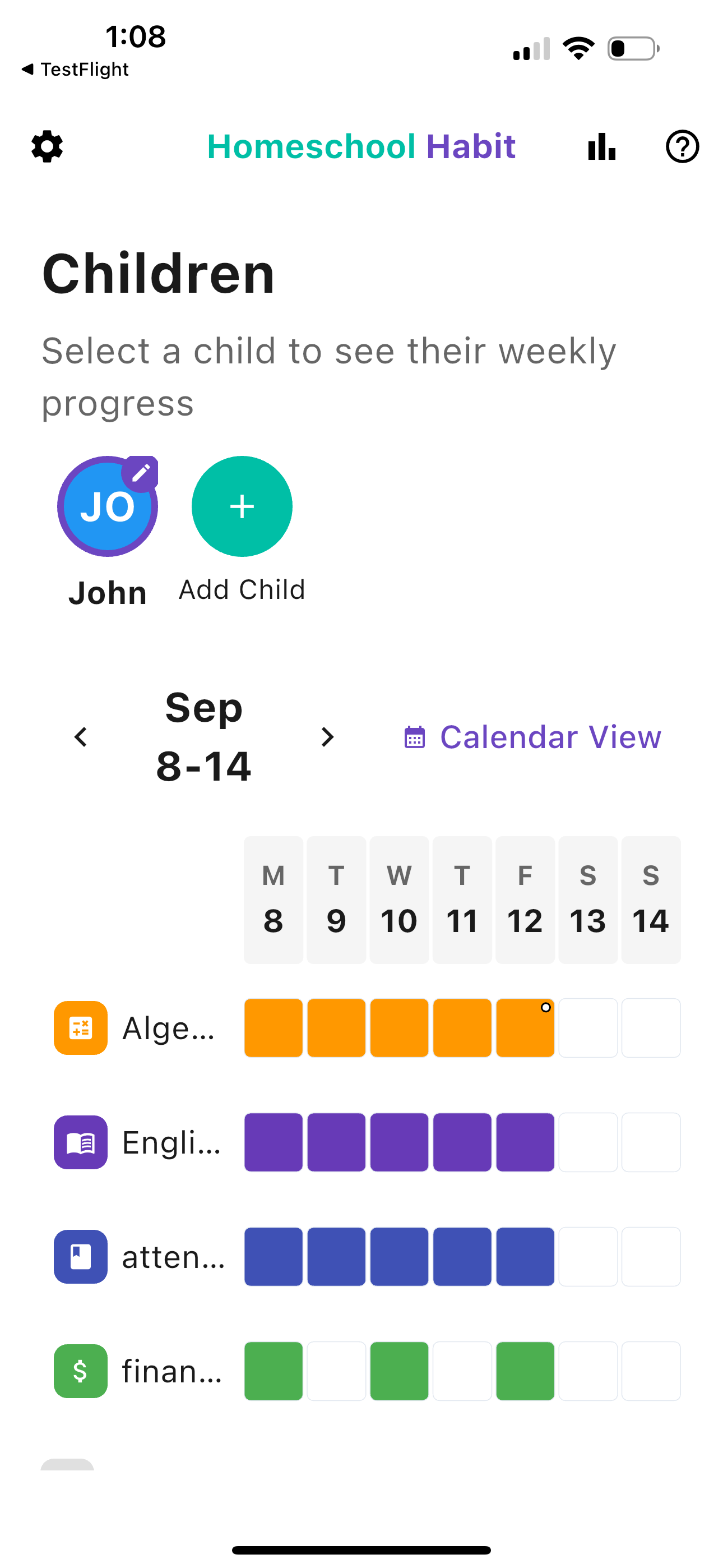 Screenshot showing the progress overview in Homeschool Habit